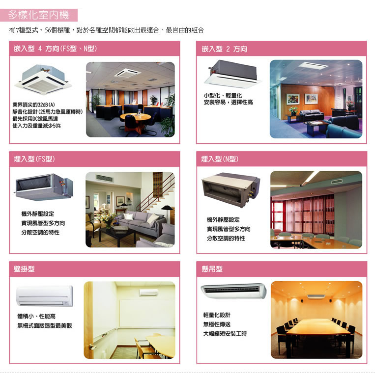 日立住宅變頻多聯